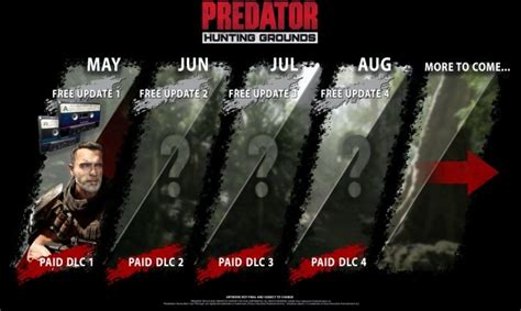 How many players are playing predator: Predator: Hunting Grounds To Add Dutch With Arnold ...