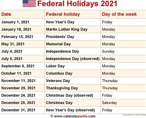 2021 United States Government Calendar Di 2020