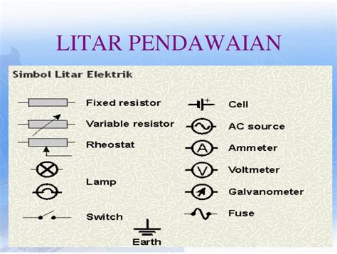 See more ideas about electrical installation, electrical wiring, electricity. Puisi Kehidupan
