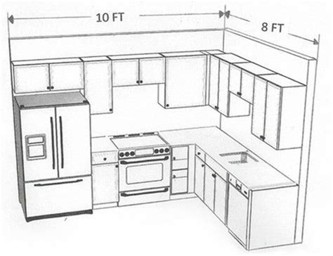 Designing a small kitchen may seem like a challenge, but it's also an opportunity to pull out some clever tricks for maximizing its function and increasing its visual size. 8x10 kitchen layout | Small kitchen design layout, Small ...