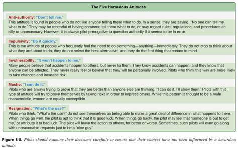 in order for a student to self examine behaviors during