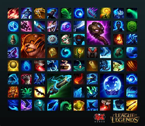 Artstation League Of Legends Icons 2013