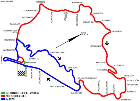 Nurburgring Race Track Nordschleife Map Nurburgring Karrussel