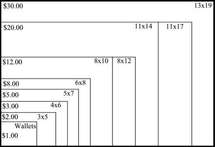 Maybe you would like to learn more about one of these? 13 Standard Icon Sizes Images - Standard Size Refrigerator ...