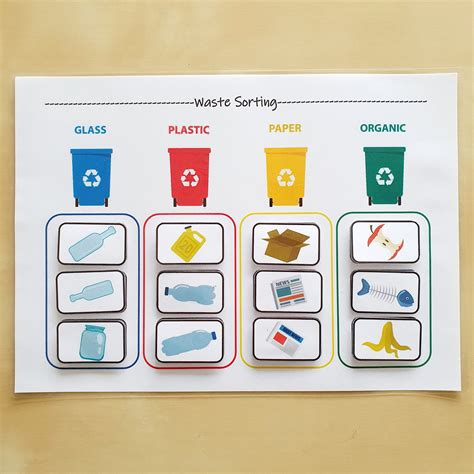 Waste Sorting Printable Busy Book Page Recycling Garbage Etsy