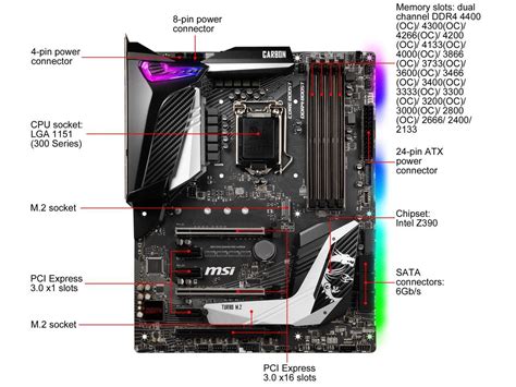 Msi Mpg Z390 Gaming Pro Carbon Lga 1151 300 Series Atx Intel