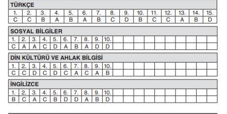 6 sınıf Türkiye geneli kazanım ölçme ve değerlendirme sınavı 2 A