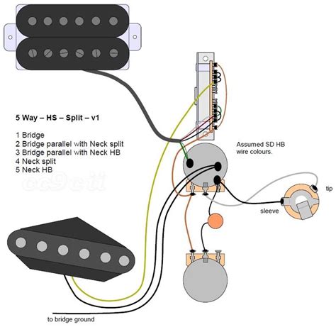 Wiring a dual humbucker tele. 17 Best images about Wirings on Pinterest | Guitar pickups ...