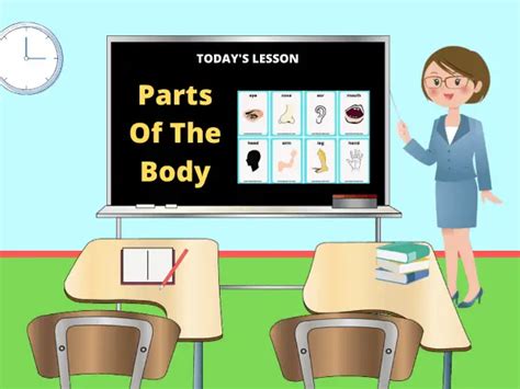 Parts Of The Body A Complete Esl Lesson Plan Games4esl