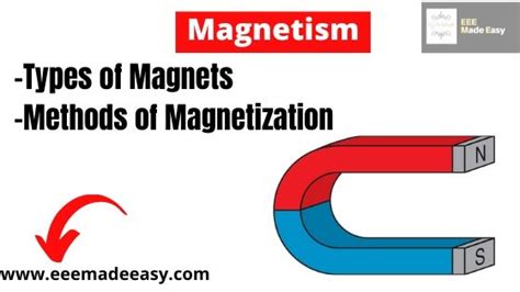 Magnetism Methods Of Magnetization Types Eee Made Easy