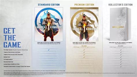 Three Editions Of Mortal Kombat 1 Fighting Game Were Released The