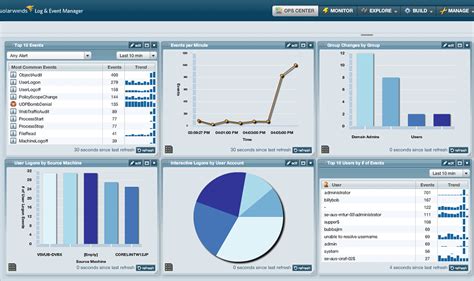 Log Analyzer Tool - Event Log File Analysis and Monitoring ...