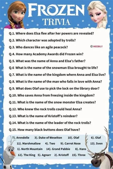 Have fun making trivia questions about swimming and swimmers. 50+ Disney Frozen Trivia Questions & Answers - Meebily ...