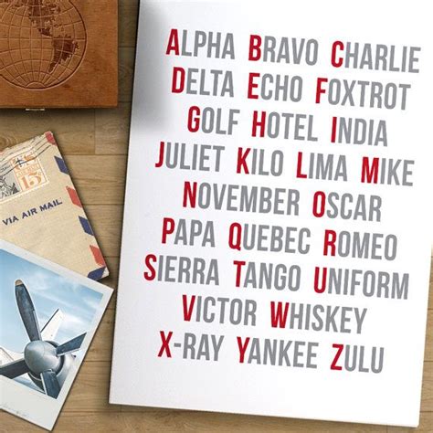 Modern Aviation Alphabet Print Pilots Phonetic Par Addisonandlake