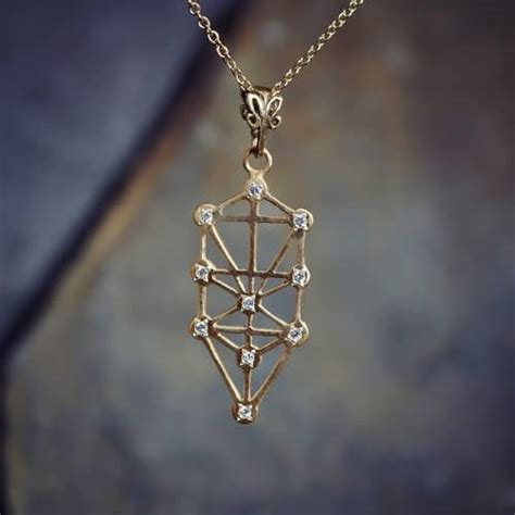 Forest fires add to the deforestation process as it takes many years for the forest to grow again. Sterling Silver hidden reality Kabalistic or Tree of Life ...