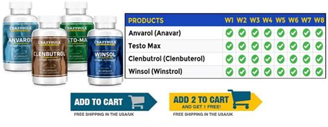 Anavar Results Before And After Anavar Only Cycle For Men And Women