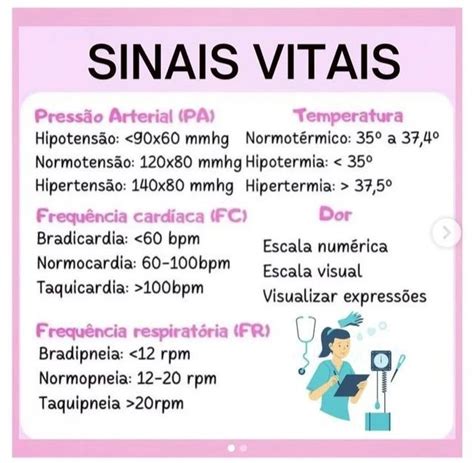 A Pink Poster With The Words Sinais Vitais Written In Spanish And An