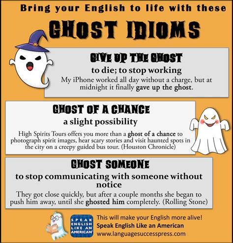 Spooky Idioms For Halloween Learn English English Idioms Idioms
