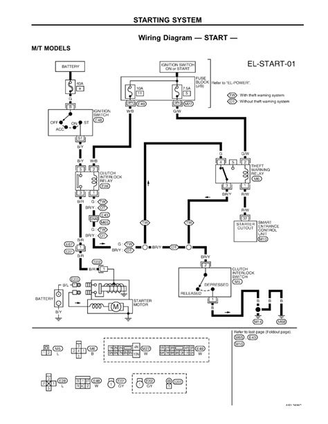 Repair Guides Electrical System 2000 Starting System