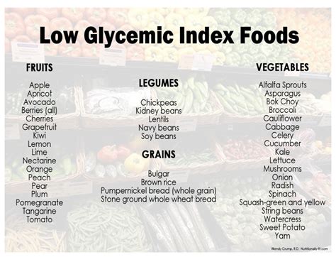 Actual (sugar) has a glycemic index of 100 and other foods measured are ranked as low, moderate and high gi foods. Low Glycemic Index Foods - List | Nutritionally Fit