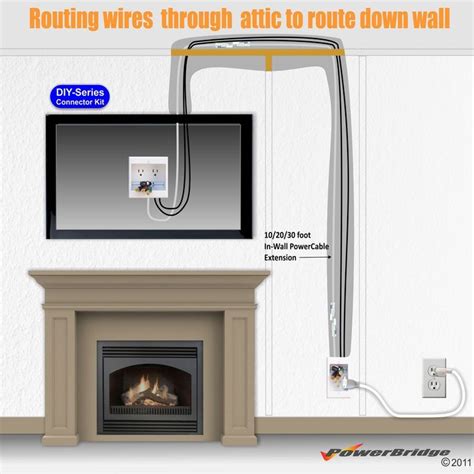 In fact, they consistently appear at major hearth and design trade shows, though many in the hearth industry dislike these installations. Wall Mount Tv Hide Wires Fireplace woodbridge ct tv ...