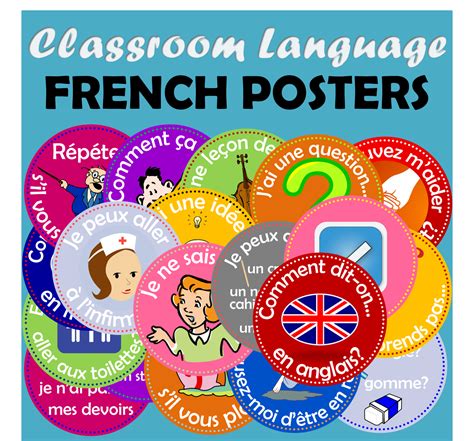 Newly Updated French Classroom Language Flashcards Posters A