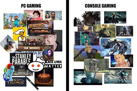 Pc Gaming Vs Console Gaming Console Wars Console Debates Know