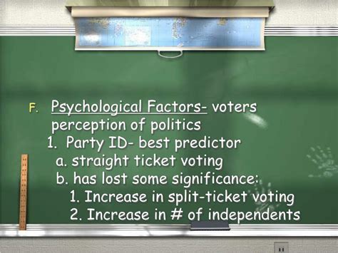 Ppt Chapter 6 Voters And Voter Behavior Powerpoint Presentation