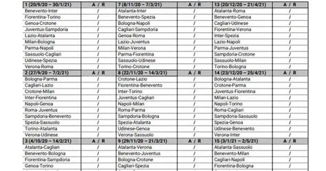 Toda la actualidad, campeones, deportes y medallero de las olimpiadas 2021 que se celebraran del 24 de julio al 9 de agosto en marca.com Calendario de fútbol de la Serie A 2020-2021 para ...