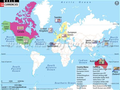 Highest Currencies Of The World Top 10