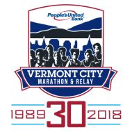 • when green mountain decided to implement the idea of a green data center, they needed • with the help of schneider electric, green mountain built a seawater cooling system that does not use. Announcing Vermont City Marathon Team for 2018!! | Green ...