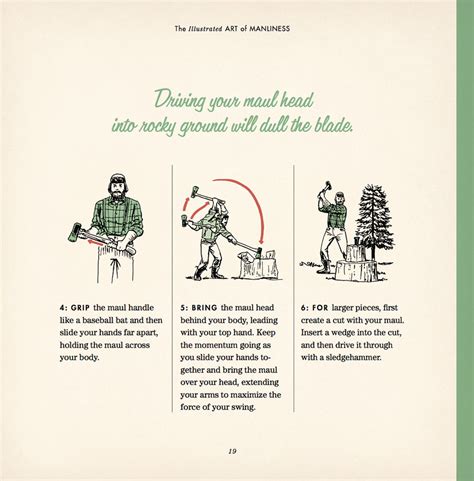 The Illustrated Art Of Manliness The Coolector
