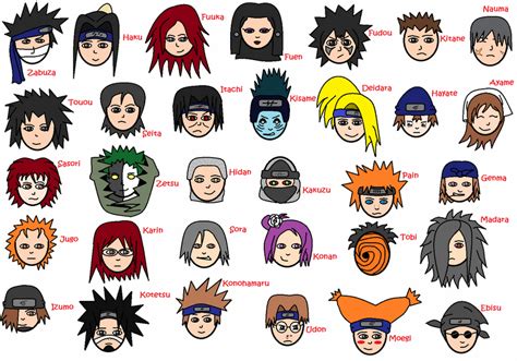 Naruto Characters And Names 2 By Misssonia1 On Deviantart
