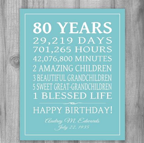 Check spelling or type a new query. PRINTABLE 80th BIRTHDAY GIFT 80 Years Sign Personalized ...