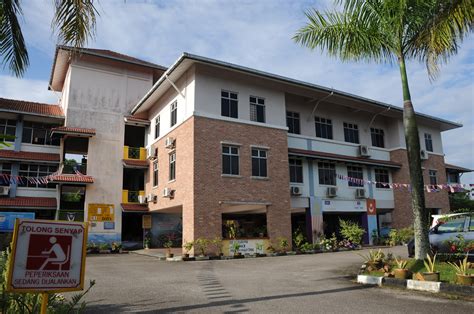 Pengarah, bahagian pendidikan menegah majlis amanah rakyat ibu pejabat mara jalan raja laut 50609,kuala lumpur. ...STaC...: LATAR BELAKANG SEKOLAH