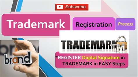 Trademark Registration Process And Procedure Step By Step Process