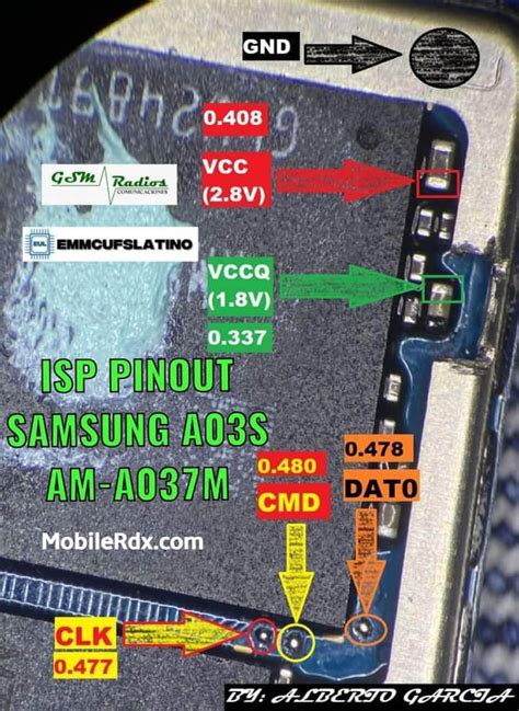 Samsung Galaxy A03s Isp Emmc Pinout Test Point