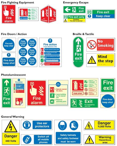 Fire Safety And General Warning Signs Dotgroup