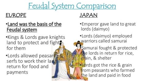 What Effect Did The Feudal System Have On Medival Europe