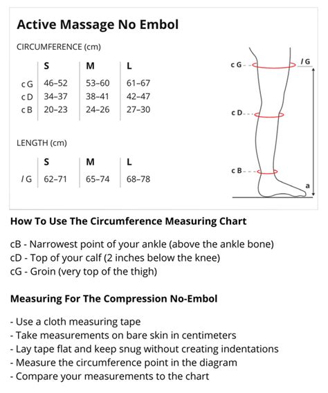 Active Massage Compression No Embol Solidea Us