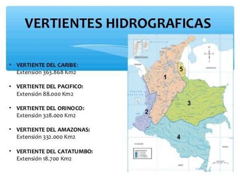 Mapa Hidrografico De Los Ríos De Las Vertientes De Colombia Brainlylat