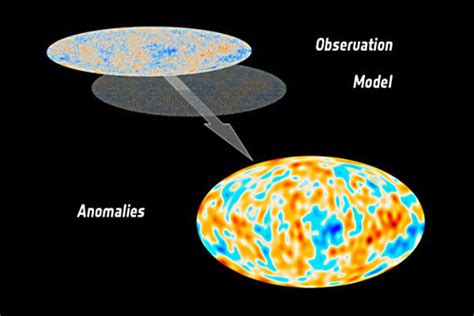 How The Planck Discovery Could Point Toward A New Physics