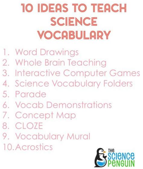 10 Ideas To Teach Science Vocabulary Science Vocabulary Science