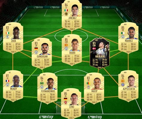 Find out who received a fifa 21 motm item, why and when it will be available. FIFA 21 Dennis Bergkamp Icon SBC: Cheapest solution, stats ...