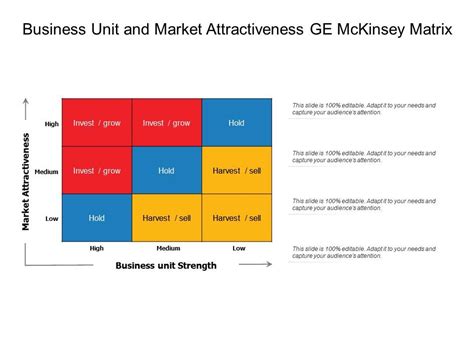 General Electric Ge Mckinsey Matrix Template Ms Excel Ms Word
