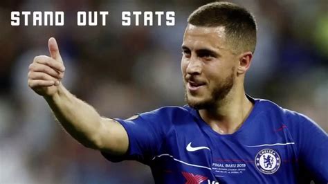 Visualizza altre idee su anime dark, disegni, ragazzo manga. STAND OUT STATS: EP 1 - Eden Hazard, the Dribbling King ...