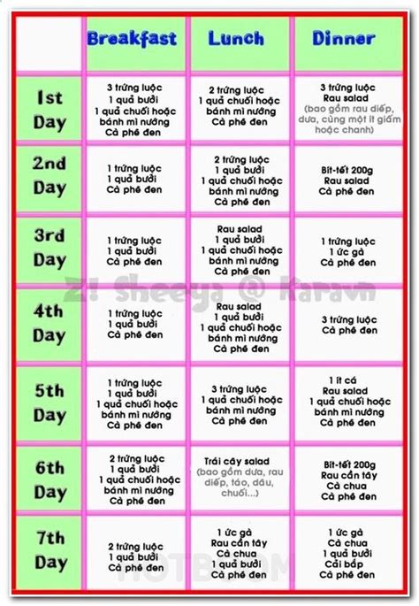 7 Day Diet Meal Plan To Lose Weight 1 Calories Eatingwell Health