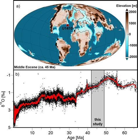 Paleoclimate Setting Of The Middle Eocene 45 Ma A Global Topography