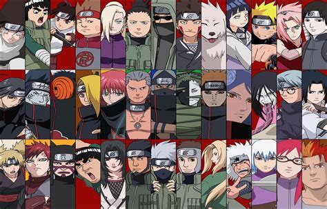 Naruto Characters Wallpaper Wallpapersafari