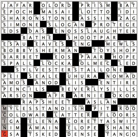 This list of singers whose names start with r includes people from united states, england, germany, india and other countries all. Rex Parker Does the NYT Crossword Puzzle: Dutch treaty ...